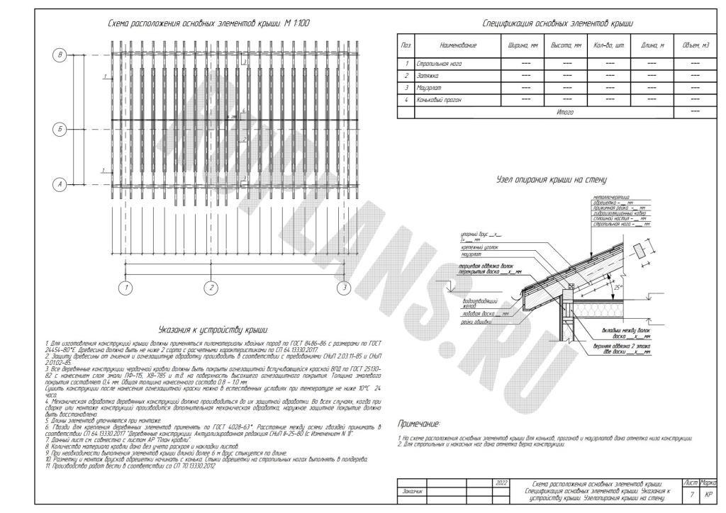 8. Схема расположения основных элементов крыши. Спецификации